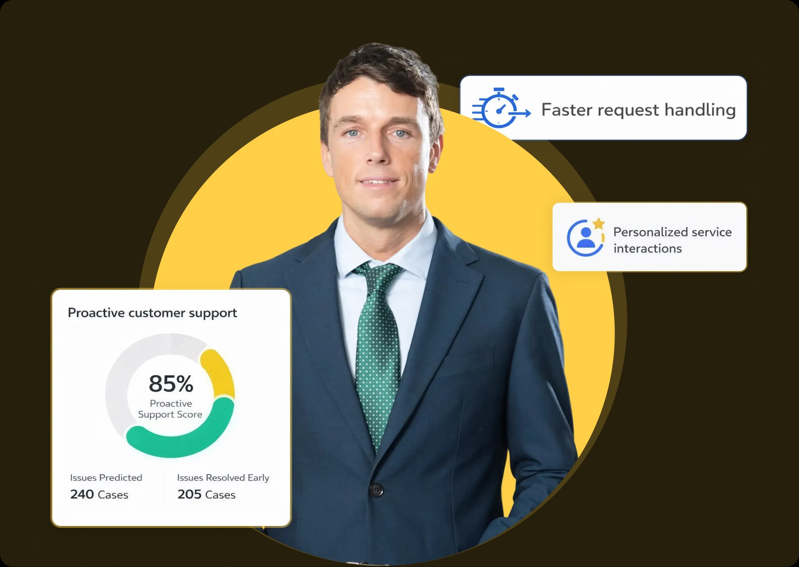 A Single, Reliable View of Every Customer