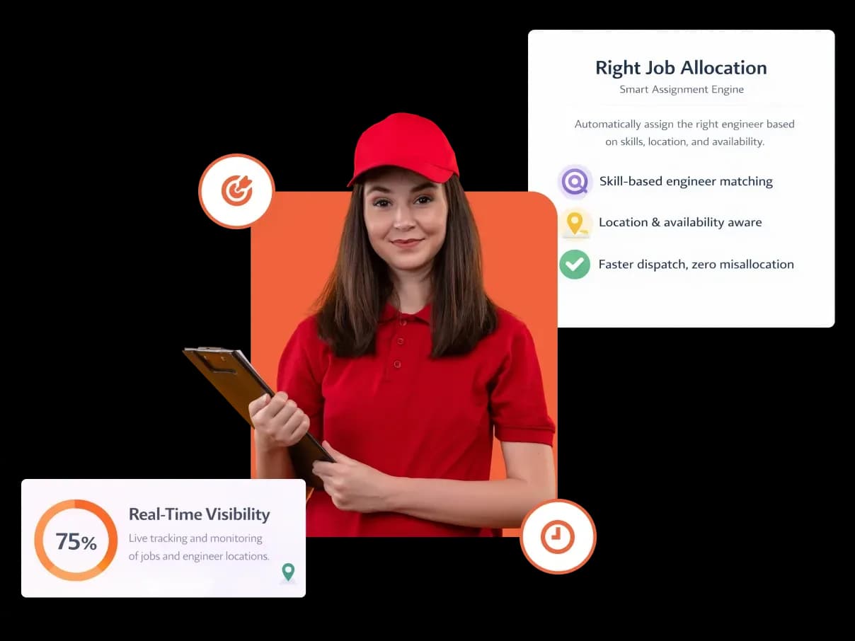 B2B Service Management and After-Sales CRM
