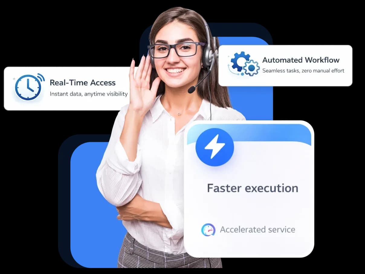 Service Without Boundaries, Productivity Without Delays. 