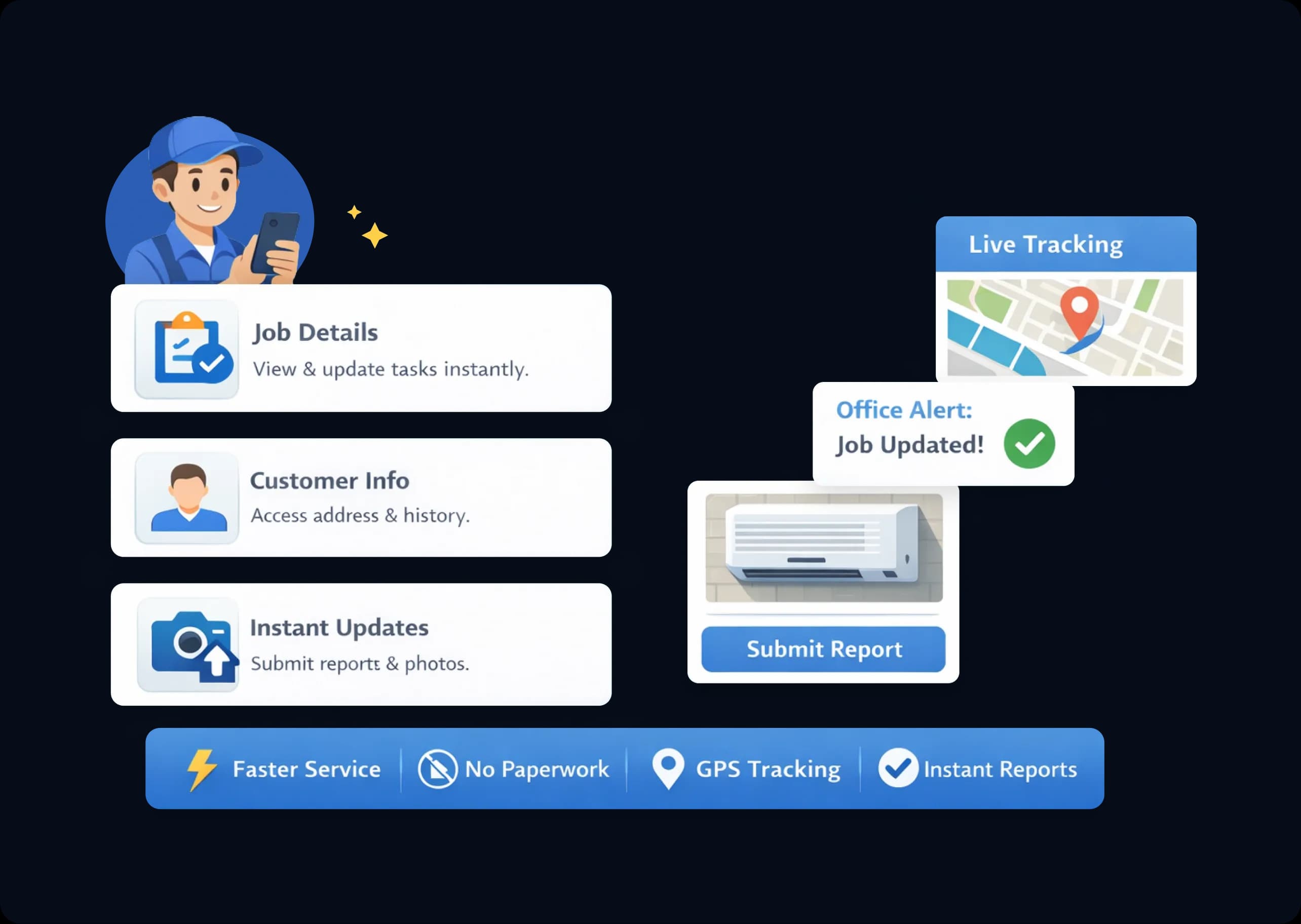 Real-Time Mobile Access for Field Teams