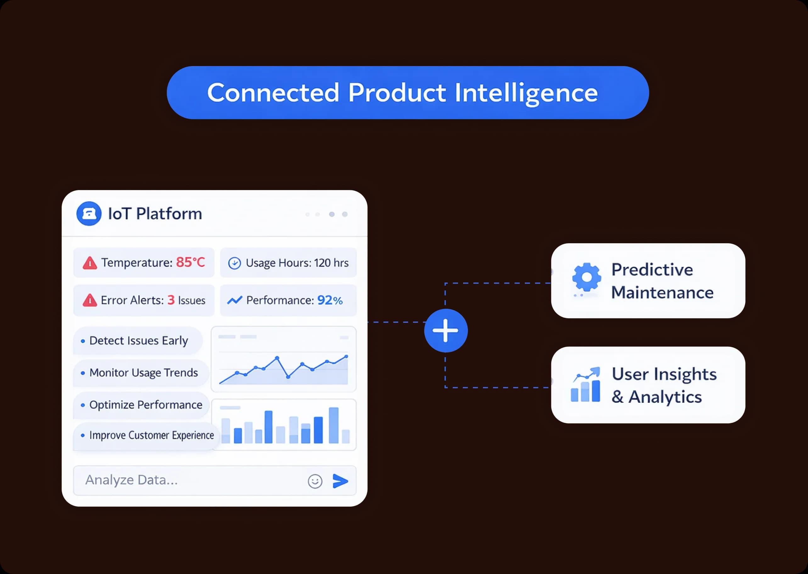 Real-Time Product Intelligence
