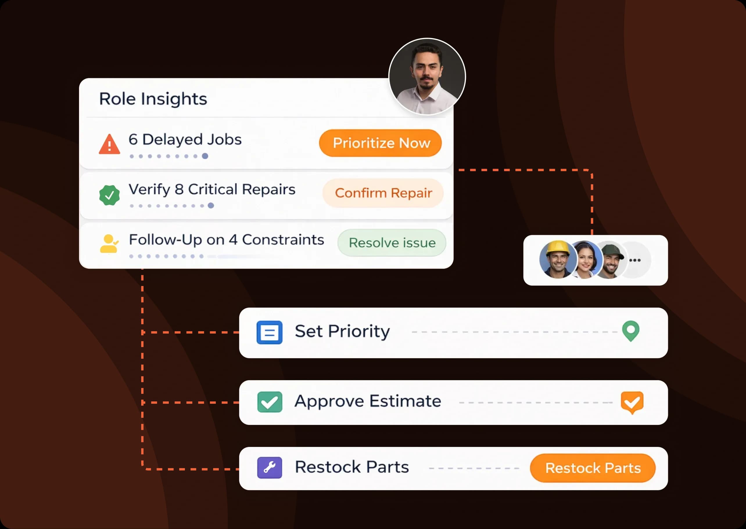 Role-Based Knowledge Delivery