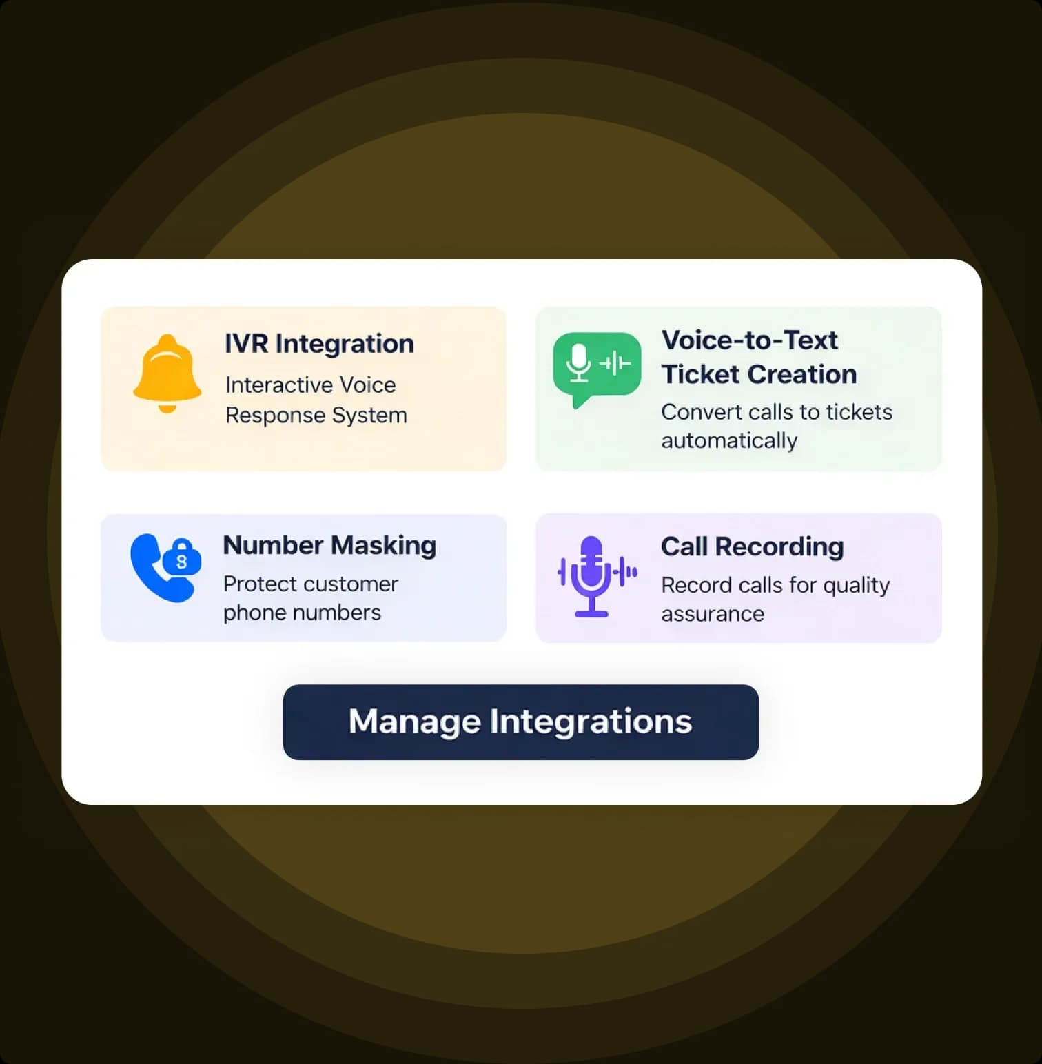 Telephony & Email Integration