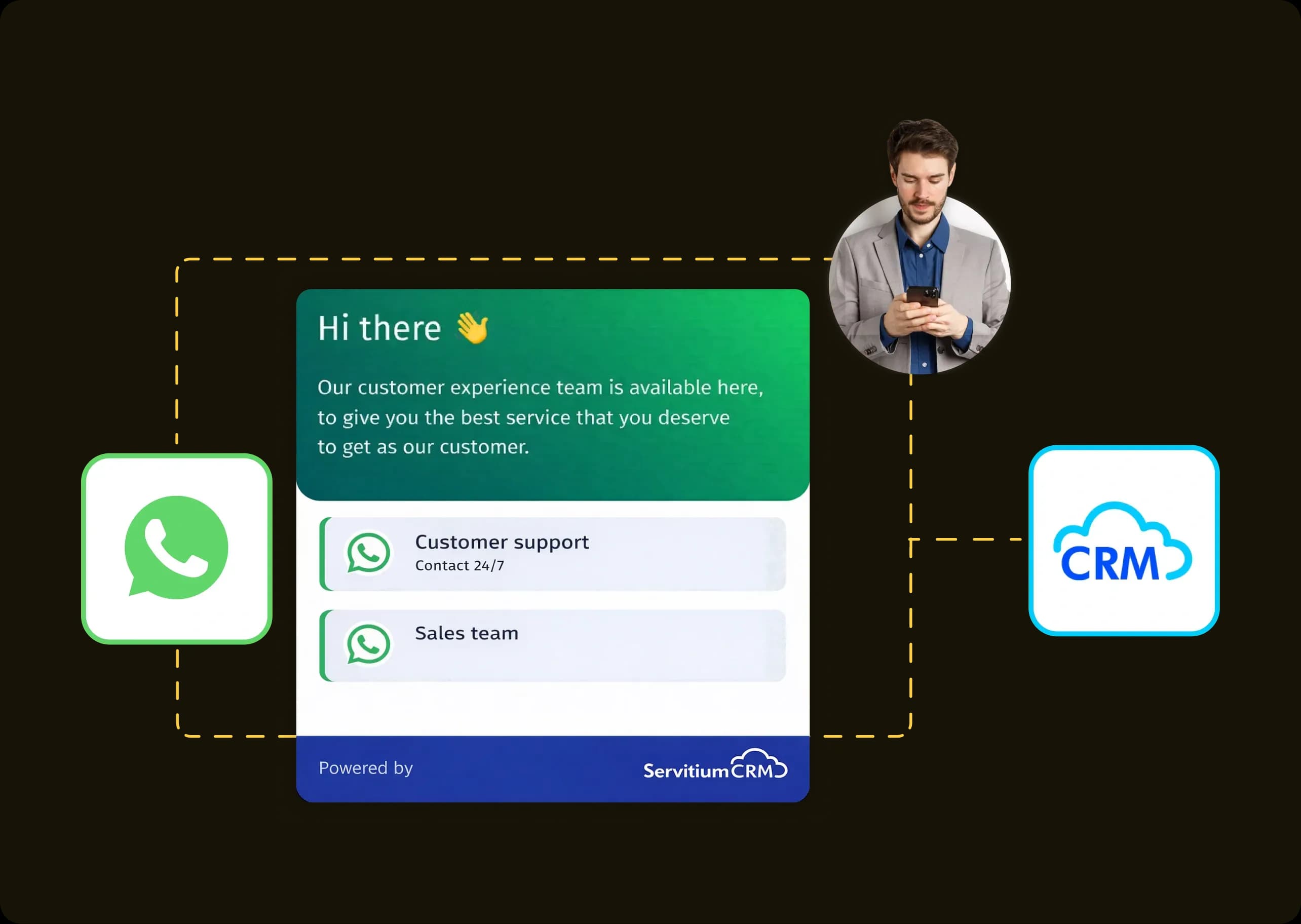 WhatsApp CRM Integration for Service