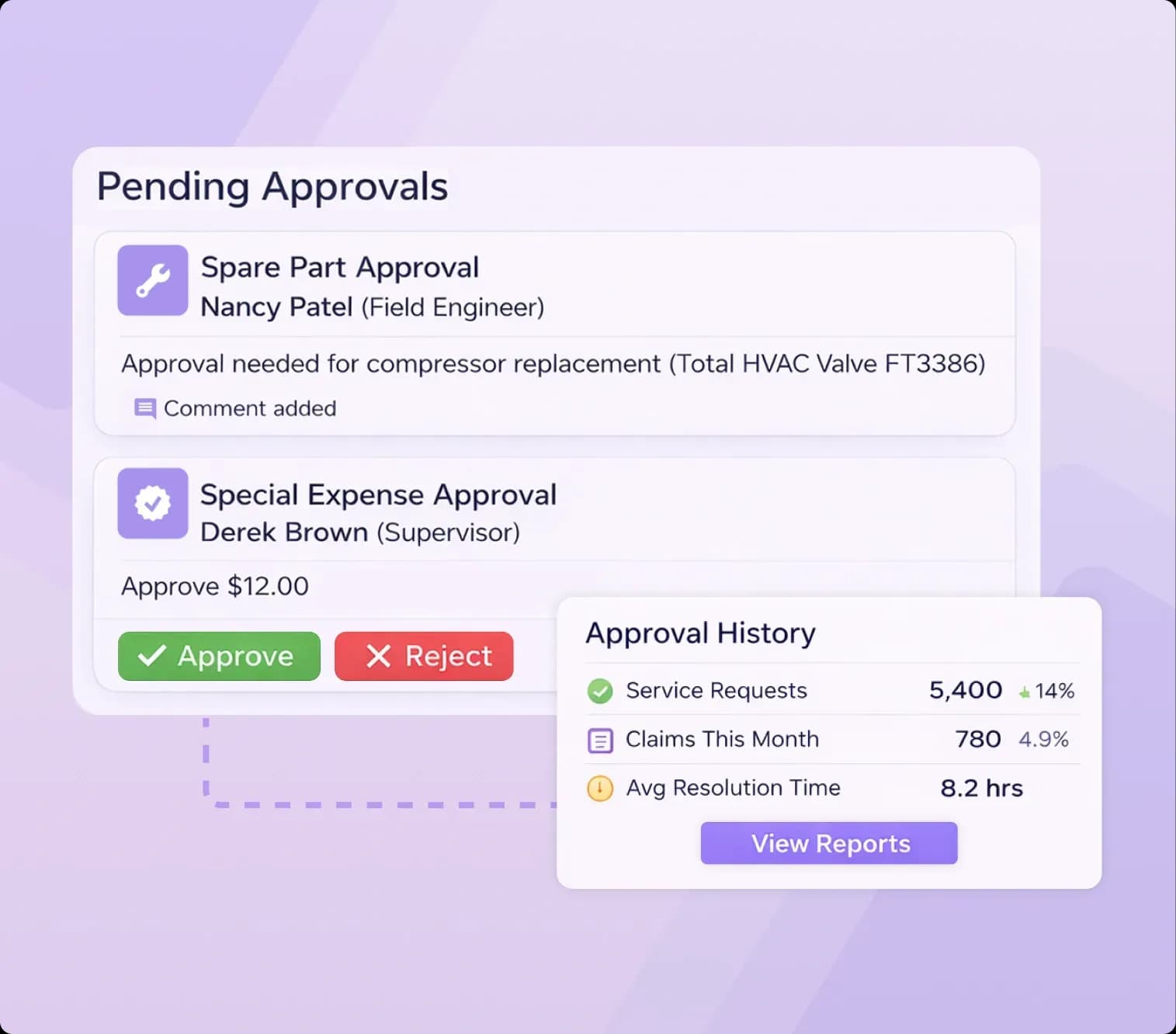 Approval Workflows