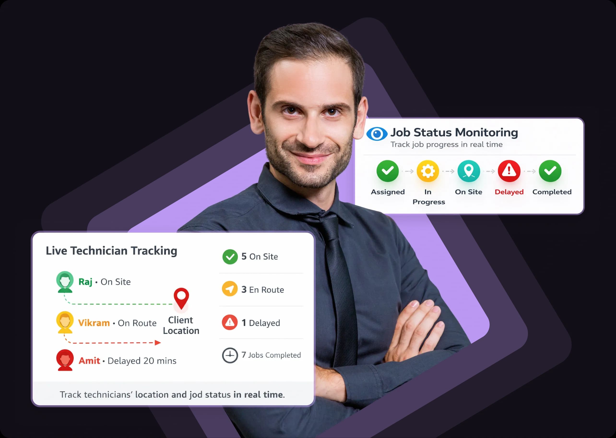 Live Service Dashboard