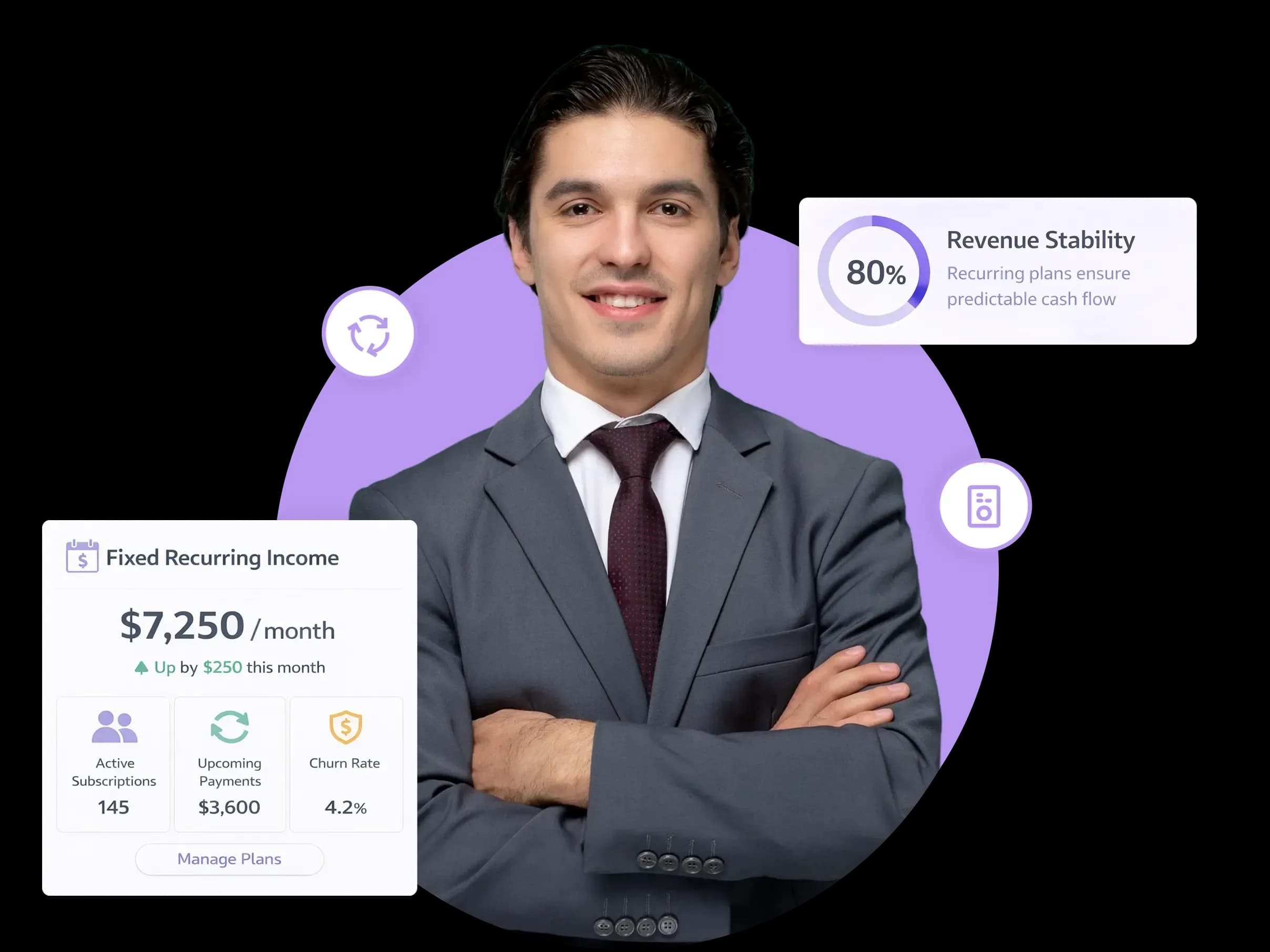 Warranty Service Management for Revenue Growth