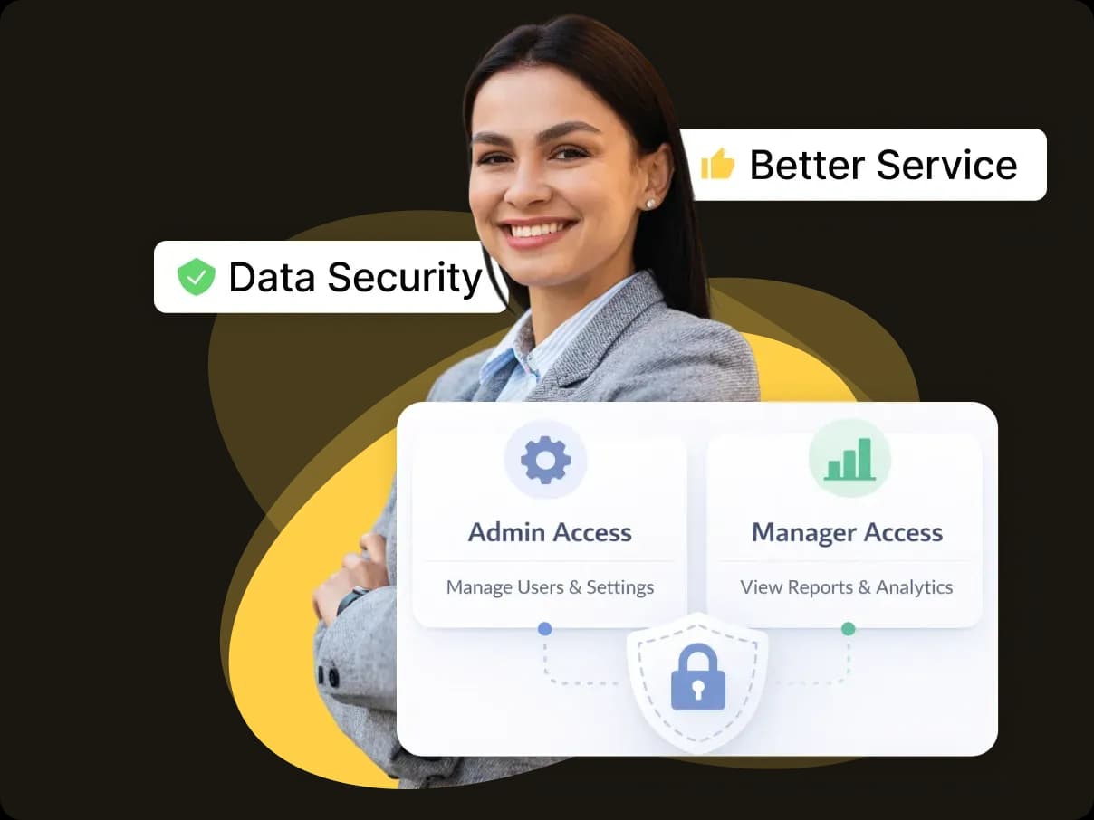 Secure CRM Access Control for Service Excellence