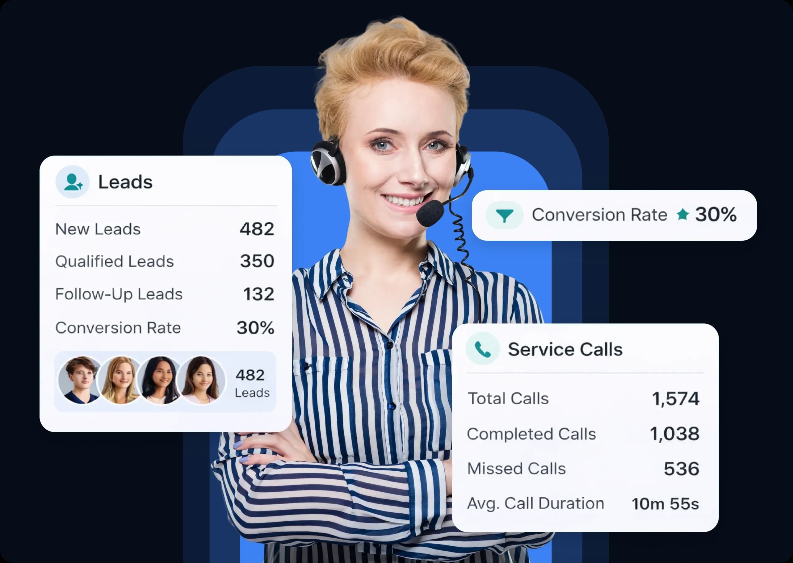 Lead Capture from Service Calls