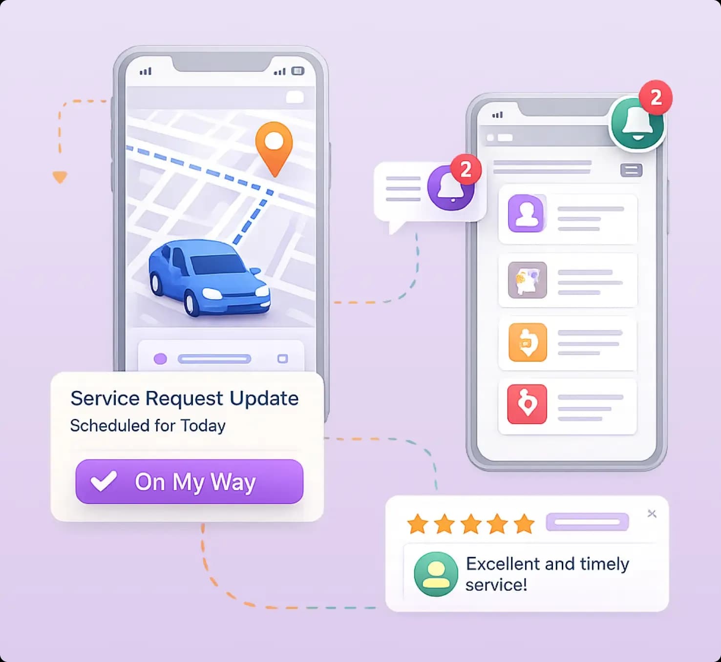 Mobile-First Service Engagement